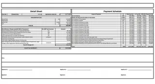 Sobha Neopolis Cost Sheet